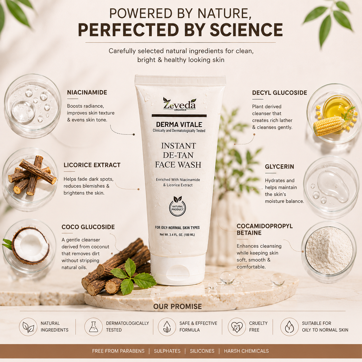 Korean Glass Skin Instant Brightening Face Wash with Niacinamide & Licorice | De-Tan Cleanse™ – 100ml